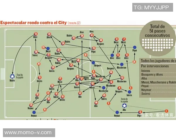 成都足球队速度表现数据分析揭示战术优势与提升空间 成都足球队速度表现数据分析揭示战术优势与提升空间