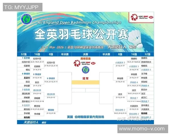 西安羽毛球队在全国耐力排行榜中荣登第八名展现出色实力与潜力